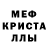 КЕТАМИН VHQ Christine Tuthill